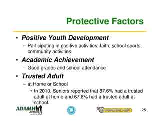 Protective Factors
• Positive Youth Development
  – Participating in positive activities: faith, school sports,
    community activities
• Academic Achievement
  – Good grades and school attendance
• Trusted Adult
  – at Home or School
     • In 2010, Seniors reported that 87.6% had a trusted
       adult at home and 67.8% had a trusted adult at
       school.
                                                                  25
 