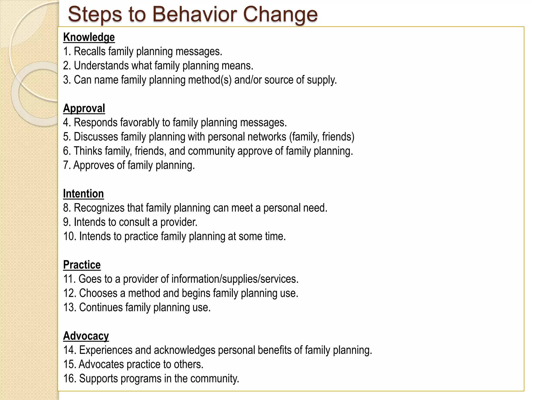 Steps to Behavior Change
Knowledge
1. Recalls family planning messages.
2. Understands what family planning means.
3. Can name family planning method(s) and/or source of supply.
Approval
4. Responds favorably to family planning messages.
5. Discusses family planning with personal networks (family, friends)
6. Thinks family, friends, and community approve of family planning.
7. Approves of family planning.
Intention
8. Recognizes that family planning can meet a personal need.
9. Intends to consult a provider.
10. Intends to practice family planning at some time.
Practice
11. Goes to a provider of information/supplies/services.
12. Chooses a method and begins family planning use.
13. Continues family planning use.
Advocacy
14. Experiences and acknowledges personal benefits of family planning.
15. Advocates practice to others.
16. Supports programs in the community.
 