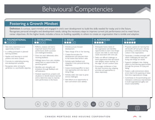 Behavioral Competency Ranking behavioural-competency-dictionary-en.pdf