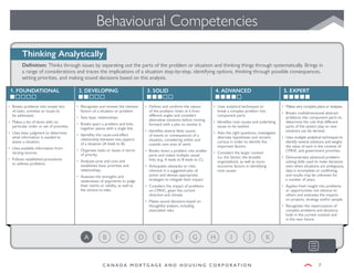 Behavioral Competency Overview Guide Examples behavioural-competency-dictionary-en.pdf