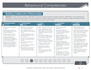 behavioural-competency-dictionary-en.pdf