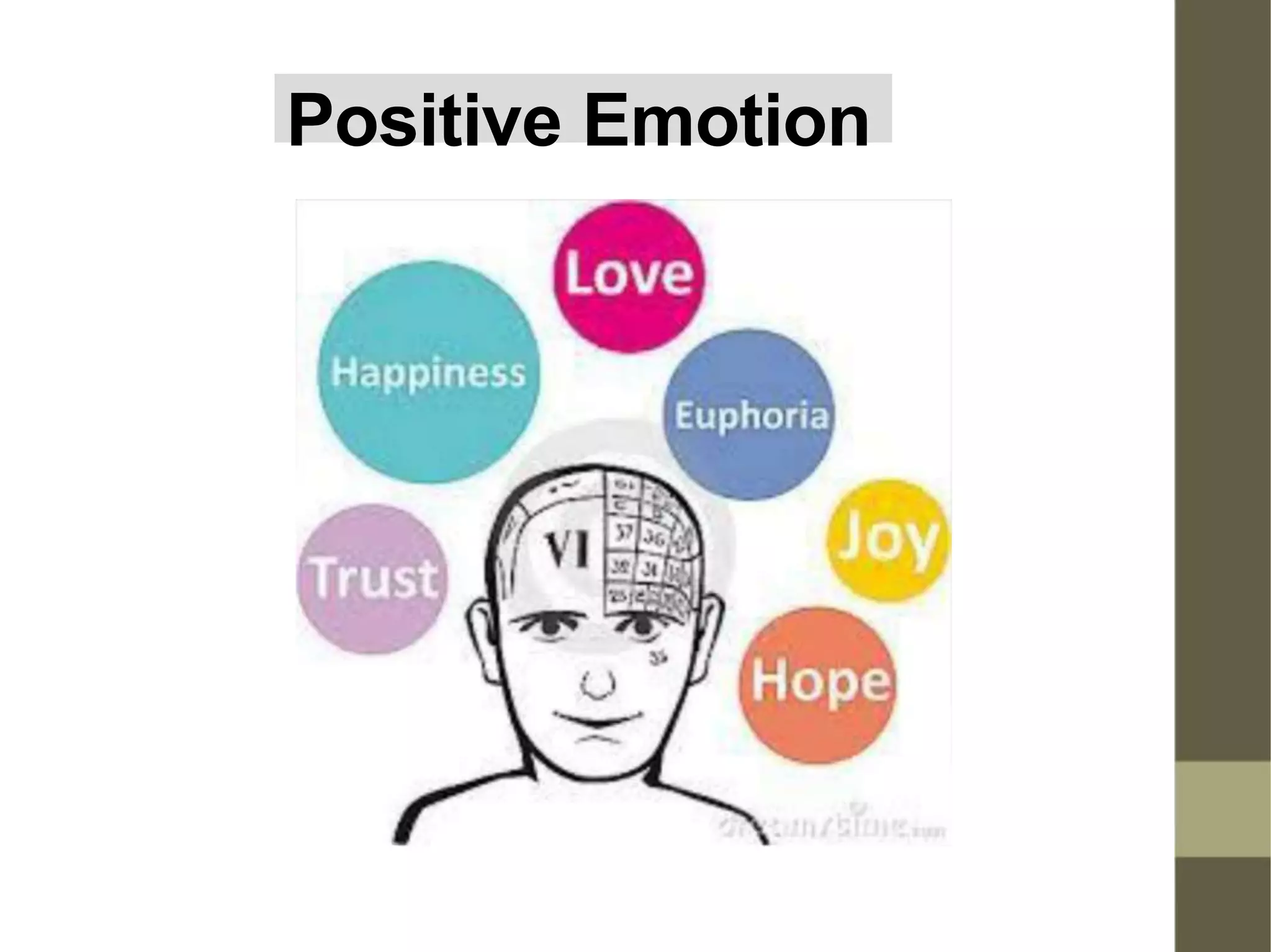 Positive Emotion
 