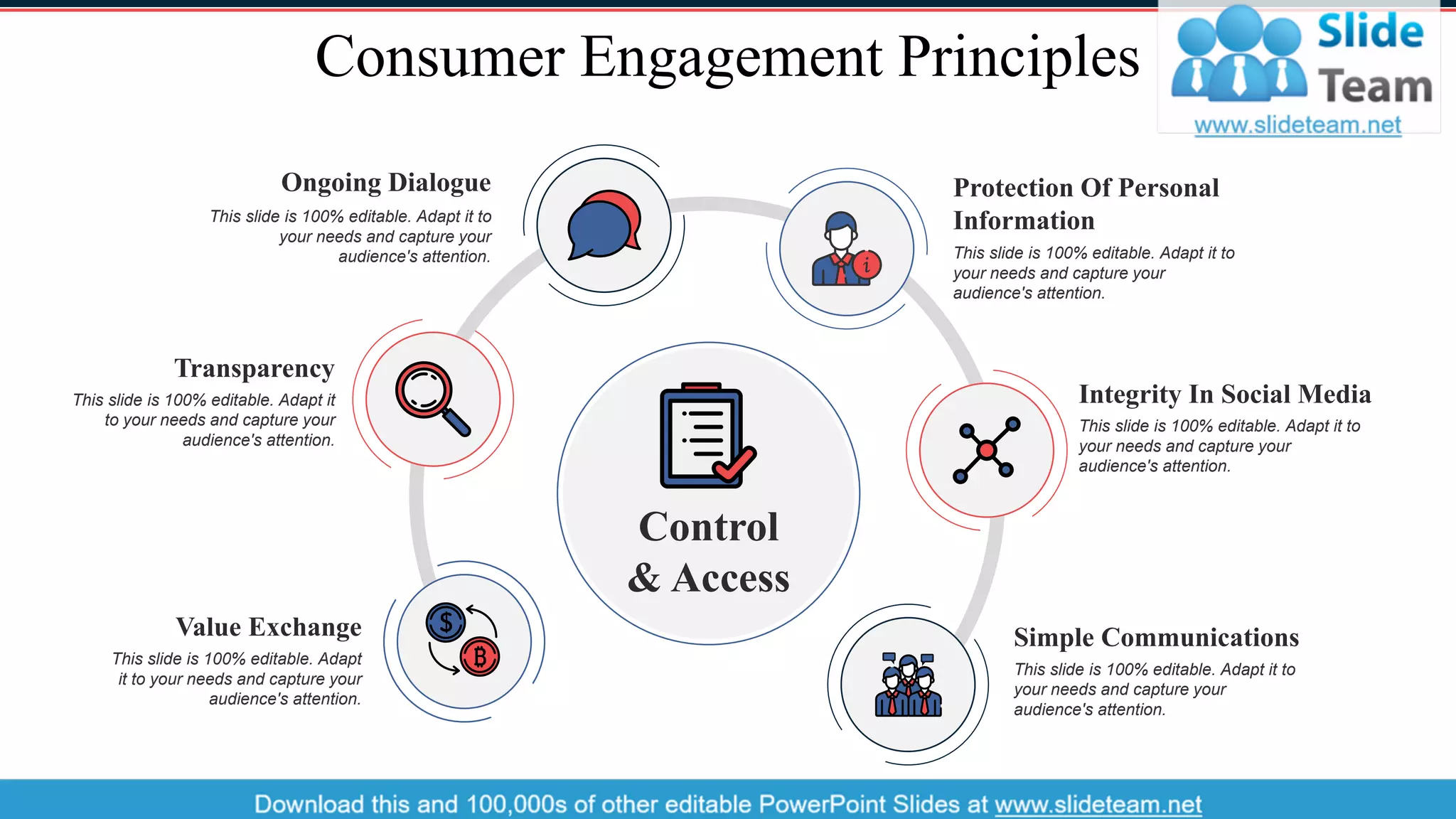 Consumer Engagement Principles
Protection Of Personal
Information
This slide is 100% editable. Adapt it to
your needs and capture your
audience's attention.
Integrity In Social Media
This slide is 100% editable. Adapt it to
your needs and capture your
audience's attention.
Simple Communications
This slide is 100% editable. Adapt it to
your needs and capture your
audience's attention.
Value Exchange
This slide is 100% editable. Adapt
it to your needs and capture your
audience's attention.
Transparency
This slide is 100% editable. Adapt it
to your needs and capture your
audience's attention.
Ongoing Dialogue
This slide is 100% editable. Adapt it to
your needs and capture your
audience's attention.
Control
& Access
22
 