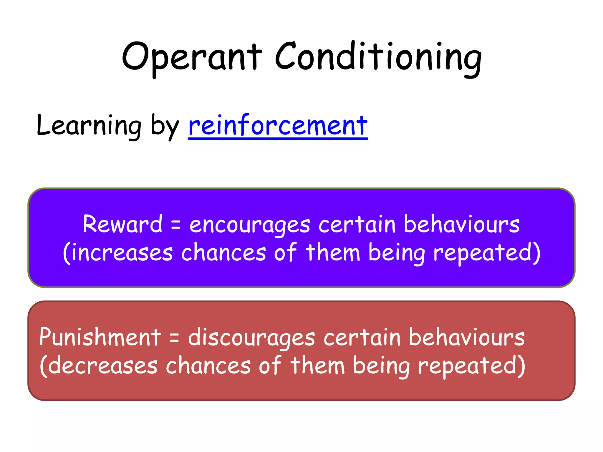Operant Conditioning
Learning by reinforcement


    Reward = encourages certain behaviours
  (increases chances of them being repeated)


Punishment = discourages certain behaviours
(decreases chances of them being repeated)
 