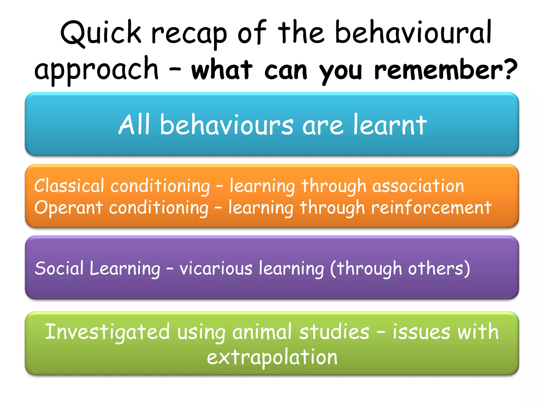 Quick recap of the behavioural
approach – what can you remember?
          All behaviours are learnt

Classical conditioning – learning through association
Operant conditioning – learning through reinforcement


Social Learning – vicarious learning (through others)


 Investigated using animal studies – issues with
                 extrapolation
 