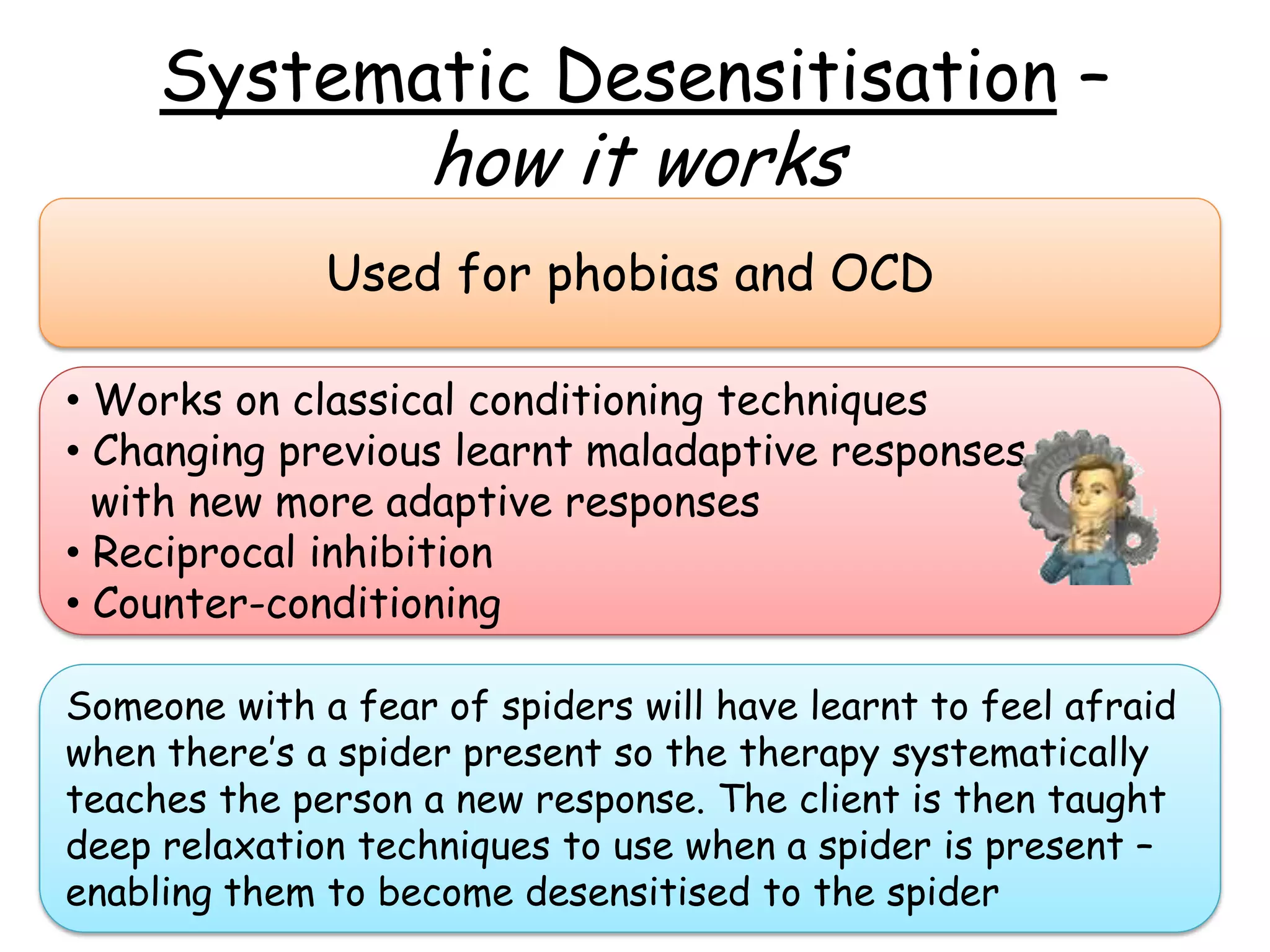 Systematic Desensitisation –
                    how it works
              Used for phobias and OCD

• Works on classical conditioning techniques
• Changing previous learnt maladaptive responses
  with new more adaptive responses
• Reciprocal inhibition
• Counter-conditioning

Someone with a fear of spiders will have learnt to feel afraid
when there’s a spider present so the therapy systematically
teaches the person a new response. The client is then taught
deep relaxation techniques to use when a spider is present –
enabling them to become desensitised to the spider
 