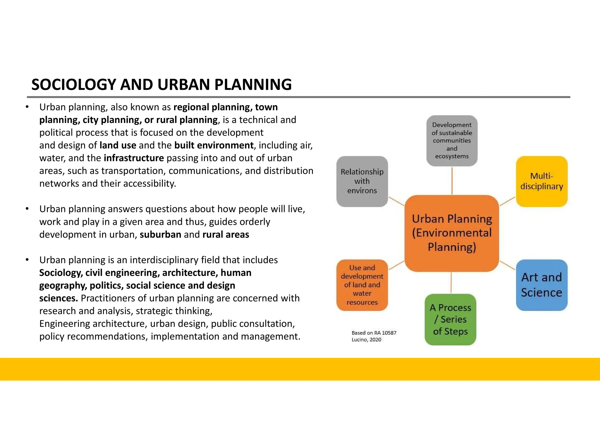 SOCIOLOGY AND URBAN PLANNING
• Urban planning, also known as regional planning, town
planning, city planning, or rural planning, is a technical and
political process that is focused on the development
and design of land use and the built environment, including air,
water, and the infrastructure passing into and out of urban
areas, such as transportation, communications, and distribution
networks and their accessibility.
• Urban planning answers questions about how people will live,
work and play in a given area and thus, guides orderly
development in urban, suburban and rural areas
• Urban planning is an interdisciplinary field that includes
Sociology, civil engineering, architecture, human
geography, politics, social science and design
sciences. Practitioners of urban planning are concerned with
research and analysis, strategic thinking,
Engineering architecture, urban design, public consultation,
policy recommendations, implementation and management.
 