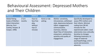 Behavioural Assessment: Depressed Mothers
and Their Children
PSYC 3370 Behavioural Assessments C. Brannen 15
Measure Age Method Context Content Comments
Global Rating
Scales of Mother-
Infant Interaction
(Murray, Fiori-
Cowley, Hooper, &
Cooper, 1996)
2 to 6
months
Face-to-
face free
play,
without
toys (5
minute)
Home or lab
setting
Mother: sensitivity,
intrusiveness, withdrawn
style, depressive behavior
Infant: engagement/
communicative,
inertness, distress
Dyad: flow of interaction,
enjoyment, satisfaction,
quantity and quality of
engagement
Specifically developed to
assess PPD mothers and
their infants. Minimal
coding time (30-40
minutes for the
experienced coder). Used
extensively cross-culturally.
Sensitive to changes
following treatment, to
range of maternal
psychopathology, and to
social and economic
adversity
 