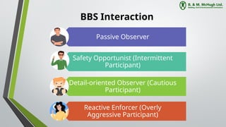 Behavioural Based Safety training for Staff | PPTX