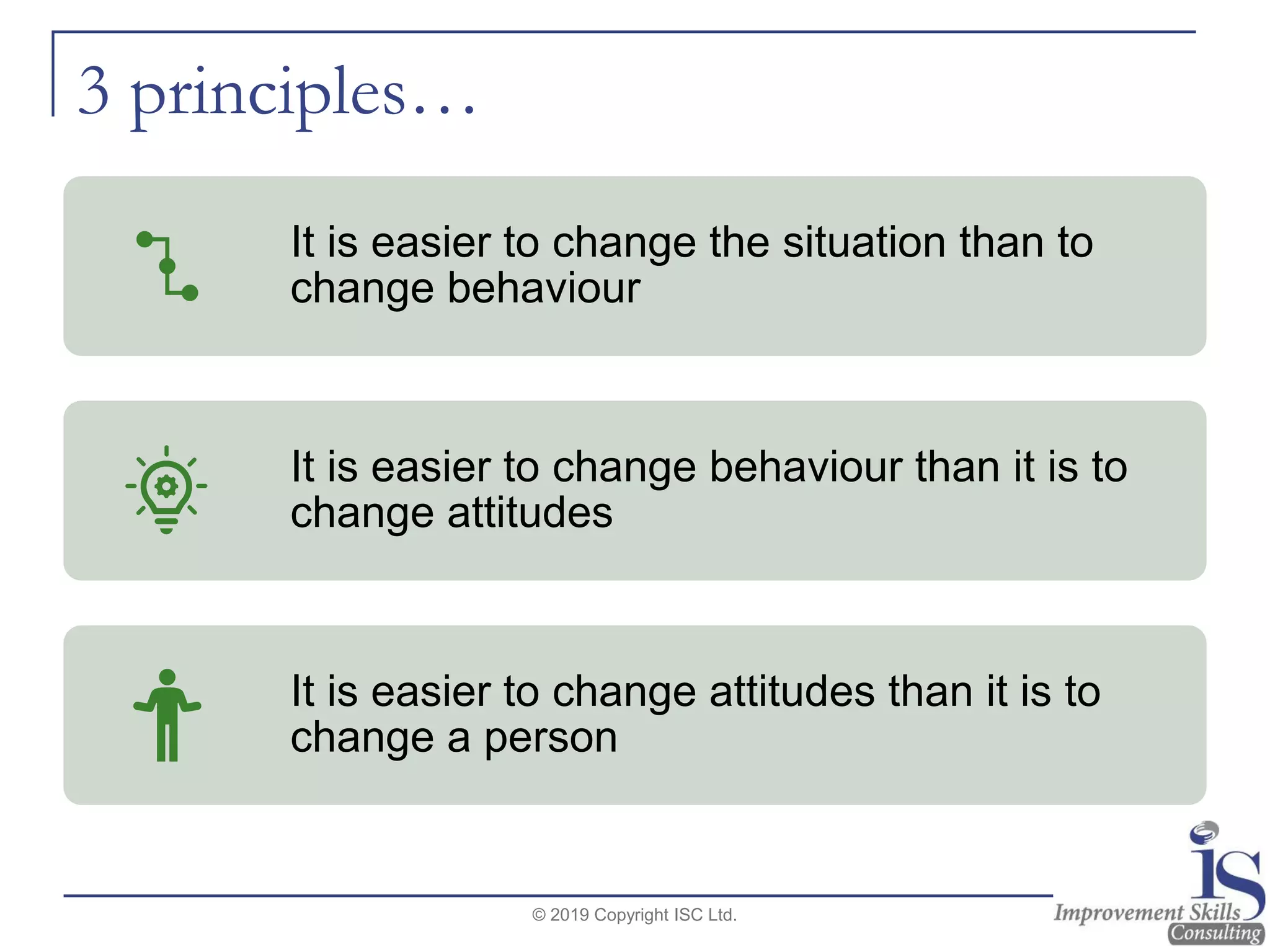 3 principles…
© 2019 Copyright ISC Ltd.
It is easier to change the situation than to
change behaviour
It is easier to change behaviour than it is to
change attitudes
It is easier to change attitudes than it is to
change a person
 