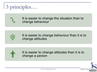 3 principles…
© 2019 Copyright ISC Ltd.
It is easier to change the situation than to
change behaviour
It is easier to change behaviour than it is to
change attitudes
It is easier to change attitudes than it is to
change a person
 