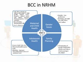 BCC in NRHM
 