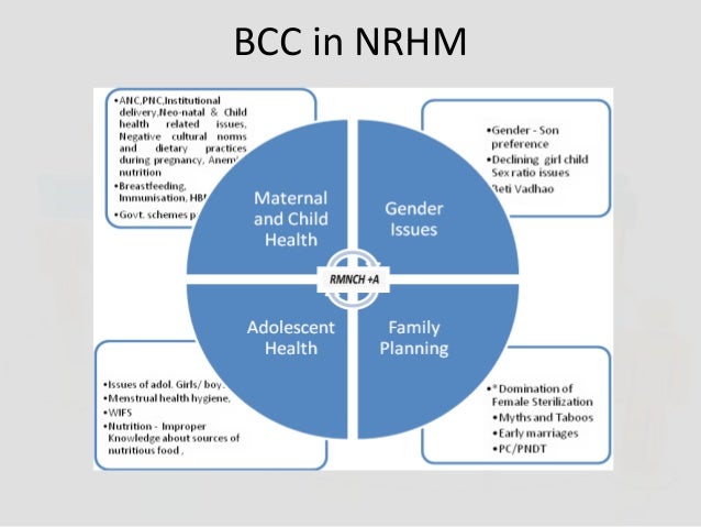 National Health Programs Of India J Kishore Mahbubani