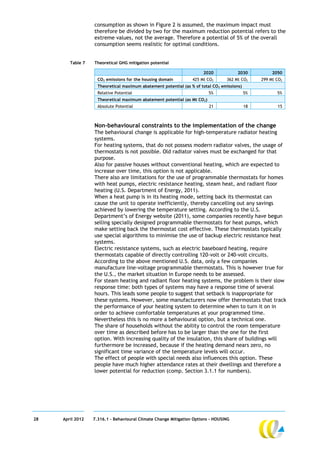 consumption as shown in Figure 2 is assumed, the maximum impact must
                  therefore be divided by two for the maximum reduction potential refers to the
                  extreme values, not the average. Therefore a potential of 5% of the overall
                  consumption seems realistic for optimal conditions.


        Table 7   Theoretical GHG mitigation potential

                                                                      2020             2030           2050
                    CO2 emissions for the housing domain         425 Mt CO2      362 Mt CO2      299 Mt CO2
                    Theoretical maximum abatement potential (as % of total CO2 emissions)
                    Relative Potential                                    5%                5%          5%
                    Theoretical maximum abatement potential (as Mt CO2)
                    Absolute Potential                                    21                18          15



                  Non-behavioural constraints to the implementation of the change
                  The behavioural change is applicable for high-temperature radiator heating
                  systems.
                  For heating systems, that do not possess modern radiator valves, the usage of
                  thermostats is not possible. Old radiator valves must be exchanged for that
                  purpose.
                  Also for passive houses without conventional heating, which are expected to
                  increase over time, this option is not applicable.
                  There also are limitations for the use of programmable thermostats for homes
                  with heat pumps, electric resistance heating, steam heat, and radiant floor
                  heating (U.S. Department of Energy, 2011).
                  When a heat pump is in its heating mode, setting back its thermostat can
                  cause the unit to operate inefficiently, thereby cancelling out any savings
                  achieved by lowering the temperature setting. According to the U.S.
                  Department’s of Energy website (2011), some companies recently have begun
                  selling specially designed programmable thermostats for heat pumps, which
                  make setting back the thermostat cost effective. These thermostats typically
                  use special algorithms to minimise the use of backup electric resistance heat
                  systems.
                  Electric resistance systems, such as electric baseboard heating, require
                  thermostats capable of directly controlling 120-volt or 240-volt circuits.
                  According to the above mentioned U.S. data, only a few companies
                  manufacture line-voltage programmable thermostats. This is however true for
                  the U.S., the market situation in Europe needs to be assessed.
                  For steam heating and radiant floor heating systems, the problem is their slow
                  response time: both types of systems may have a response time of several
                  hours. This leads some people to suggest that setback is inappropriate for
                  these systems. However, some manufacturers now offer thermostats that track
                  the performance of your heating system to determine when to turn it on in
                  order to achieve comfortable temperatures at your programmed time.
                  Nevertheless this is no more a behavioural option, but a technical one.
                  The share of households without the ability to control the room temperature
                  over time as described before has to be larger than the one for the first
                  option. With increasing quality of the insulation, this share of buildings will
                  furthermore be increased, because if the heating demand nears zero, no
                  significant time variance of the temperature levels will occur.
                  The effect of people with special needs also influences this option. These
                  people have much higher attendance rates at their dwellings and therefore a
                  lower potential for reduction (comp. Section 3.1.1 for numbers).




28   April 2012   7.316.1 – Behavioural Climate Change Mitigation Options - HOUSING
 