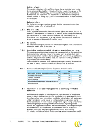 Indirect effects
                  The mentioned indirect effects of behavioural change involving lowering the
                  temperature can be cited here. Results will be the reduced energy use in the
                  production phase of the energy, and hence potentially less GHG emissions.
                  Furthermore, the production and merchandise of the thermostats requires
                  certain amounts of energy input, which cannot be estimated in the framework
                  of this project.

                  Rebound effects
                  For further reasoning on possible rebound deriving from room temperature
                  reduction, please refer to Section 3.1.1.

        3.2.2     End-user costs
                  Direct expenditures involved in the behavioural option in question, the use of
                  (set-back) thermometers, is connected to the cost of purchasing and installing
                  the thermometer (price for the item, travelling cost for shopping, etc.).
                  Operational costs are assumed to be low, since a thermometer is usually not
                  prone for abrasion and associated repairing costs.

        3.2.3     Co-benefits
                  For further reasoning on possible side-effects deriving from room temperature
                  reduction, please refer to Section 3.1.3.

        3.2.4     Conclusion: maximum realistic mitigation potential and net costs
                  The maximum realistic mitigation potential highly depends on the possibilities
                  to implement the technical measures to enable users to control their room
                  temperature variant over time. For dwellings with conventional space heating
                  systems, the potential can be fully used, but technical boundary conditions
                  may limit the behavioural change.
                  The costs (better: benefits) from the energy saving are directly related to the
                  decrease of energy consumption and can therefore not be assessed.


        Table 8   Maximum realistic GHG mitigation potential of optimising thermostat settings

                                                                    2020              2030       2050
                    Reduction of maximum abatement potential (as % of total CO2 emissions)
                    People with special needs                        35%                35%       35%
                    Technical constraints                            20%                15%       10%
                    Realistic potential                              52%                55%       59%
                    Realistic maximum abatement potential (as Mt CO2)
                    Absolute Potential                                  11               10         9



           3.3    Assessment of the abatement potential of optimising ventilation
                  behaviour

                  As many sources suggest, it is important that, in order to air an entire living
                  space, residents apply a short-time full ventilation, with windows wide open.
                  A medium or long-term intermittent ventilation with windows only partly open
                  will provoke direct energy losses, as well as indirect energy losses due to
                  temperature losses in walls which in turn provokes higher energy consumption
                  while raising temperatures again to the former level. Depending on the
                  season, it is suggested to ventilate the entire apartment, including opening all
                  in-between doors, up to five times for up to seven minutes. If opposite
                  windows are opened leading to maximum ventilation, a duration of
                  1.5 minutes might be sufficient. On the contrary, a total change of air would




29   April 2012   7.316.1 – Behavioural Climate Change Mitigation Options - HOUSING
 