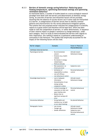 4.1.1     Barriers of domestic energy saving behaviour: Reducing space
                  heating temperature, optimising thermostat settings and optimising
                  ventilation behaviour
                  As mentioned above, a number of studies based on a socio-ecological research
                  paradigm have dealt with the barriers and determinants of domestic energy
                  saving. An overview of barriers and influential factors will be provided,
                  assuming that the absence of success factors can in some cases be interpreted
                  as a barrier. A categorisation of barriers serves then to identify common
                  patterns and characteristics for the various behavioural mitigation options.
                  The scheme that was proposed earlier matched the categorisation in scientific
                  reports to a great extent and therefore will be kept here. Effort has been
                  made to rank the compendium of barriers, or rather determinants, in sequence
                  of their relative impact on people’s resistance to change behaviour, under
                  each category. Since no study at hand evaluated the barriers with regards to
                  their importance, this ranking is based on a qualitative understanding of
                  conclusions in the literature. The studies that empirically accounted for the
                  impact of the following factors will be cited.


                    Barrier category                 Examples                       Factor in Theory of
                                                                                    Planned Behaviour
                    Individual (internal) barriers
                    Psychological barriers              No environmental           Attitude toward
                                                         concern                    behavioural change
                                                        Emotions (e.g. health-
                                                         related)
                                                        No interest in energy-
                                                         related topics
                                                        Political attitudes
                                                        Risk-assessment: no        Subjective norm
                                                         threat perceived
                                                        Attribution of             Perceived behavioural
                                                         responsibility to others   control
                                                        Low self-efficacy
                                                        Low behavioural control
                    Knowledge-based barriers            Lack of adequate           Attitude toward
                                                         information                behavioural change
                                                        Overestimation of own
                                                         energy savings
                                                         compared to others
                                                        Limited knowledge of       Perceived behavioural
                                                         consumers on their own     control
                                                         space heating costs
                                                        Believe that no
                                                         significant savings will
                                                         occur
                    Unconscious behaviour               Strong habits and          No planned behaviour
                                                         routines (e.g. no habit
                                                         to turn down heating)
                    Demographic factors                 Low income                 Attitude toward
                                                        Younger age                behavioural change
                                                        Gender differences         Subjective norm
                                                                                    Perceived behavioural
                                                                                    control




37   April 2012   7.316.1 – Behavioural Climate Change Mitigation Options - HOUSING
 