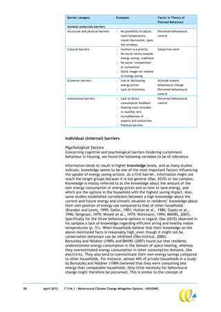Barrier category                   Examples                        Factor in Theory of
                                                                                       Planned Behaviour
                    Societal (external) barriers
                    Structural and physical barriers      No possibility to adjust    Perceived behavioural
                                                           room temperature,           control
                                                           install thermostat, open
                                                           the windows
                    Cultural barriers                     Comfort is a priority       Subjective norm
                                                          No social norms towards
                                                           energy saving; traditions
                                                          No social ‘competition’
                                                           or comparison
                                                          Social image not related
                                                           to energy saving
                    Economic barriers                     Low or decreasing           Attitude toward
                                                           energy prices               behavioural change
                                                          Lack of incentives          Perceived behavioural
                                                                                       control
                    Institutional barriers                Lack of direct              Perceived behavioural
                                                           consumption feedback        control
                                                          Heating costs included
                                                           in monthly rent
                                                          Incredibleness of
                                                           experts and authorities
                                                          Political barriers



                  Individual (internal) barriers

                  Psychological factors
                  Concerning cognitive and psychological barriers hindering curtailment
                  behaviour in housing, we found the following variables to be of relevance.

                  Information tends to result in higher knowledge levels, and as many studies
                  indicate, knowledge seems to be one of the most important factors influencing
                  the uptake of energy saving actions. As a first barrier, information might not
                  reach the target groups because it is too general (Ose, 2010) or too complex.
                  Knowledge is mostly referred to as the knowledge about the amount of the
                  own energy consumption or energy prices and on how to save energy, and
                  which are the options in the household with the highest saving impact. Also,
                  some studies established correlations between a high knowledge about the
                  current and future energy and climatic situation or residents’ knowledge about
                  their own position of energy use compared to that of other households
                  (Brandon and Lewis, 1999; Geller, 1981; Hutton et al., 1986; Staats et al.,
                  1996; Seligman, 1979; Winett et al., 1979; Wortmann, 1994; BMVBS, 2007).
                  Specifically for the three behavioural options in regard, Ose (2010) observed in
                  his samples a lack of knowledge regarding efficient airing and healthy indoor
                  temperatures (p. 31). When households believe that their knowledge on the
                  above mentioned facts is reasonably high, even though it might not be,
                  conservation behaviour can be inhibited (Öko-Institut, 2000).
                  Borsutzky and Nöldner (1989) and BMVBS (2007) found out that residents
                  underestimate energy consumption in the domain of space heating, whereas
                  they overestimated energy consumption in other consumption domains, like
                  electricity. They also tend to overestimate their own energy savings compared
                  to other households. For instance, almost 44% of private households in a study
                  by Borsutzky and Nöldner (1989) believed that they were consuming less
                  energy than comparable households. Only little necessity for behavioural
                  change might therefore be perceived. This is similar to the concept of



38   April 2012   7.316.1 – Behavioural Climate Change Mitigation Options - HOUSING
 