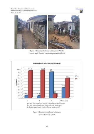 Behavioural dimension of the growth of informal settlements in kumasi ...