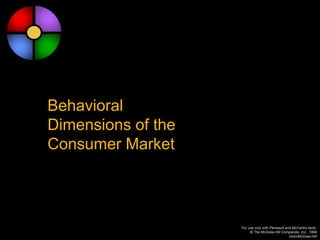 For use only with Perreault and McCarthy texts.
© The McGraw-Hill Companies, Inc., 1999
Irwin/McGraw-Hill
Behavioral
Dimensions of the
Consumer Market
 