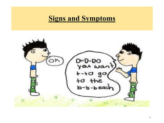 Signs and Symptoms
38
 