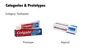 Categories & Prototypes
Prototype
 Atypical
Category: Toothpaste
 