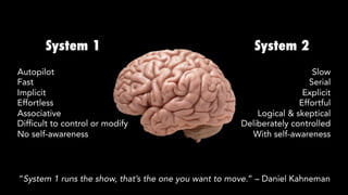 System 1
Autopilot
Fast
Implicit
Effortless
Associative
Difficult to control or modify
No self-awareness
System 2
Slow
Serial
Explicit
Effortful
Logical & skeptical
Deliberately controlled
With self-awareness
“System 1 runs the show, that’s the one you want to move.” – Daniel Kahneman
 