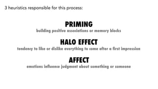 PRIMING
building positive associations or memory blocks
HALO EFFECT
tendency to like or dislike everything to come after a ﬁrst impression
AFFECT
emotions inﬂuence judgment about something or someone
3 heuristics responsible for this process:
 