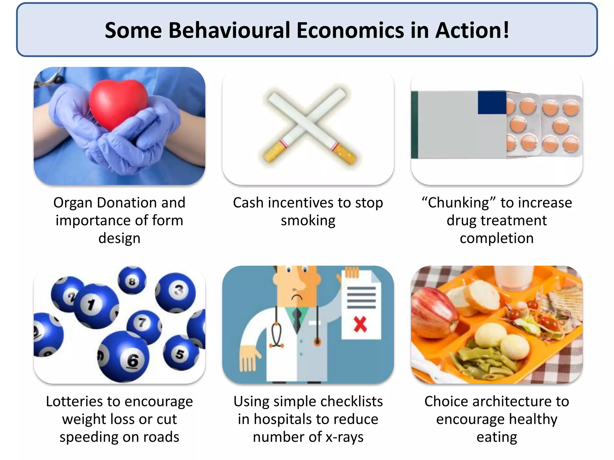 Some Behavioural Economics in Action!
Organ Donation and
importance of form
design
Cash incentives to stop
smoking
“Chunking” to increase
drug treatment
completion
Lotteries to encourage
weight loss or cut
speeding on roads
Using simple checklists
in hospitals to reduce
number of x-rays
Choice architecture to
encourage healthy
eating
 