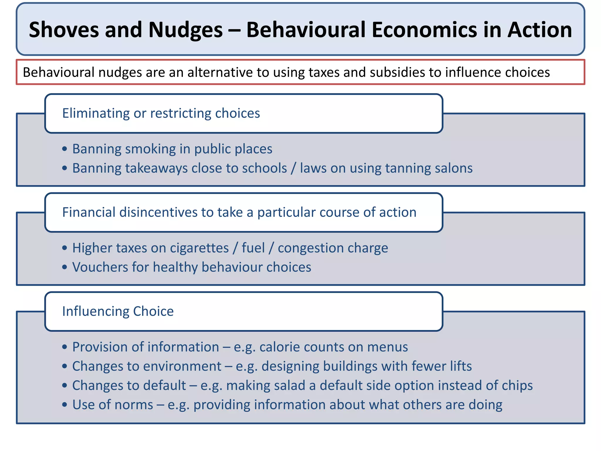 Shoves and Nudges – Behavioural Economics in Action
• Banning smoking in public places
• Banning takeaways close to schools / laws on using tanning salons
Eliminating or restricting choices
• Higher taxes on cigarettes / fuel / congestion charge
• Vouchers for healthy behaviour choices
Financial disincentives to take a particular course of action
• Provision of information – e.g. calorie counts on menus
• Changes to environment – e.g. designing buildings with fewer lifts
• Changes to default – e.g. making salad a default side option instead of chips
• Use of norms – e.g. providing information about what others are doing
Influencing Choice
Behavioural nudges are an alternative to using taxes and subsidies to influence choices
 