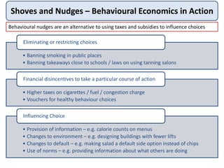 Shoves and Nudges – Behavioural Economics in Action
• Banning smoking in public places
• Banning takeaways close to schools / laws on using tanning salons
Eliminating or restricting choices
• Higher taxes on cigarettes / fuel / congestion charge
• Vouchers for healthy behaviour choices
Financial disincentives to take a particular course of action
• Provision of information – e.g. calorie counts on menus
• Changes to environment – e.g. designing buildings with fewer lifts
• Changes to default – e.g. making salad a default side option instead of chips
• Use of norms – e.g. providing information about what others are doing
Influencing Choice
Behavioural nudges are an alternative to using taxes and subsidies to influence choices
 