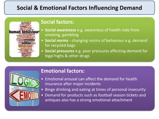 Social & Emotional Factors Influencing Demand
Social factors:
• Social awareness e.g. awareness of health risks from
smoking, gambling
• Social norms - changing norms of behaviour e.g. demand
for recycled bags
• Social pressures e.g. peer pressures affecting demand for
legal highs & other drugs
Emotional factors:
• Emotional arousal can affect the demand for health
insurance after major incidents
• Binge drinking and eating at times of personal insecurity
• Demand for products such as football season tickets and
antiques also has a strong emotional attachment
 