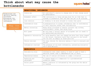 Think about what may cause the
bottlenecks
BEHAVIOURAL INFLUENCES
Status Quo An individual’s inertia to change even if that change would
be advantageous
Endowment effect The inclination to value and pay more for an item that is
already in possession than one that has yet to be attained
Loss aversion A tendency to be more attuned to losses than gains
Conformation bias A predisposition to accept information that is confirmatory
to one’s opinions rather than contradictory
Mental accounting Money being allocated to several accounts (eg clothes,
entertainment) rather than being fluid
Will power We only have a certain amount of willpower and its needs to
be replenished periodically
Hyperbolic discounting To value benefits that are reaped now more than those reaped
in the future. Similarly costs that are paid in the future
are not felt as deeply as those paid now
Choice overload Too many choices for decision making it hard to evaluate and
decide
Information overload The presence of too much information, preventing evaluation
and a good decision
HEURISTICS
Availability bias Information that comes readily to hand is used to make a
decision rather than a comprehensive set of facts
Representativeness The use of similar attributes to judge a situation
Anchoring and
adjustment
To assess based on a comparison to a pre-determined
normative number
Social proof Where a decision is influenced by the group and the desire
to conform
 