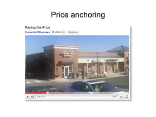 Price anchoring
 