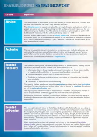 Key Terms Glossary sheet
Key Term Explanation
The phenomenon in behavioural science for humans to behave with more kindnes...