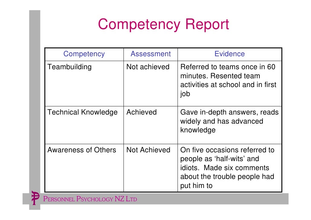 behavioural event interviewing science or religion how to prepare for a behavioural interview