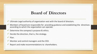 Board of Directors
 Ultimate Legal authority of organization vest with the board of directors.
 Members of board are responsible for providing guidance and establishing the directives
according to which the organization can operate.
 Determine the company’s purpose & ethics.
 Decide the direction, that is, the strategy.
 Plan.
 Monitor and control managers and the CEO.
 Report and make recommendations to shareholders.
 