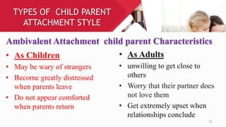 Behavioural Issues in children ( 2 ) .pptx