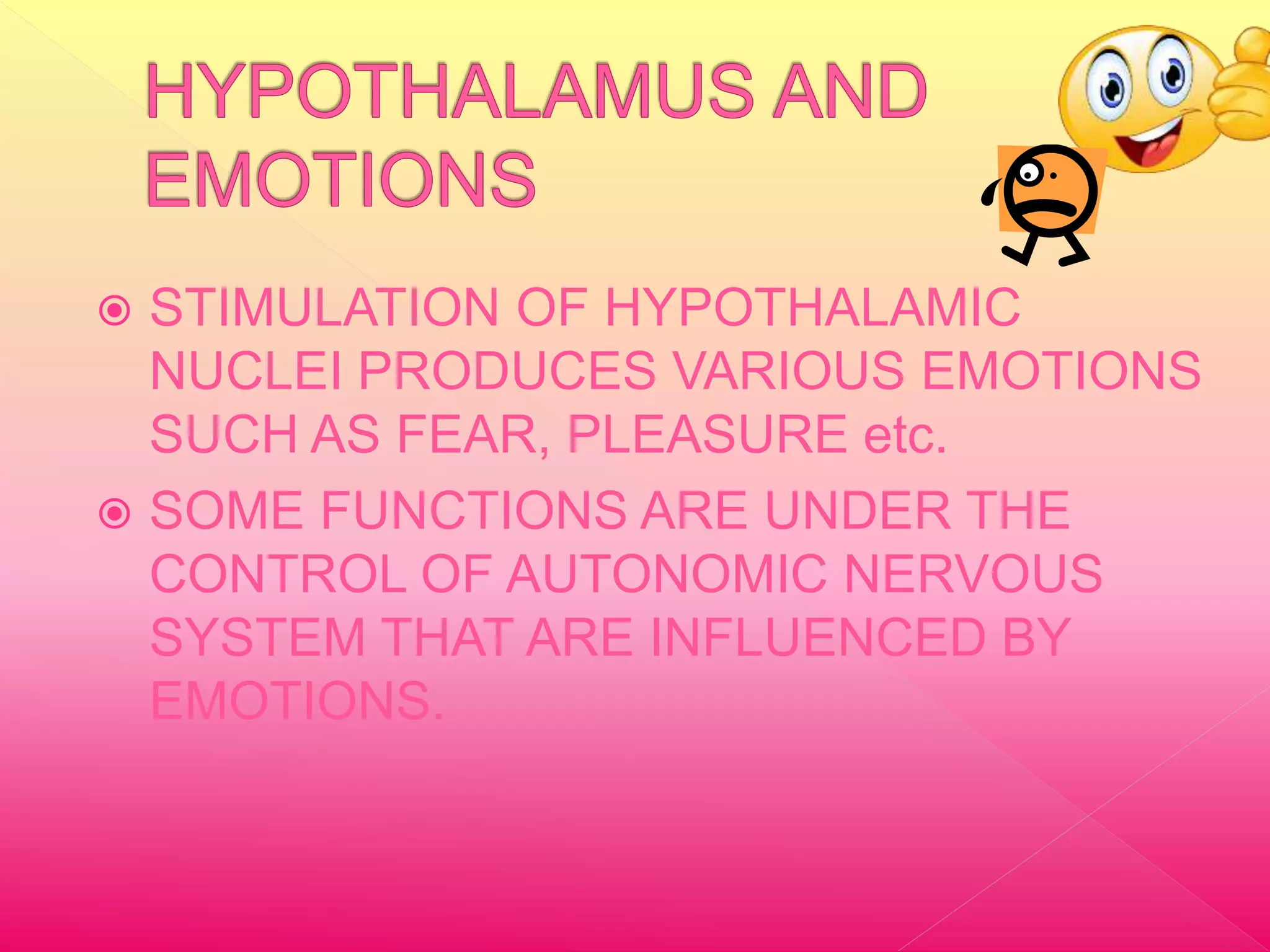  STIMULATION OF HYPOTHALAMIC
NUCLEI PRODUCES VARIOUS EMOTIONS
SUCH AS FEAR, PLEASURE etc.
SOME FUNCTIONS ARE UNDER THE
CONTROL OF AUTONOMIC NERVOUS
SYSTEM THAT ARE INFLUENCED BY
EMOTIONS.