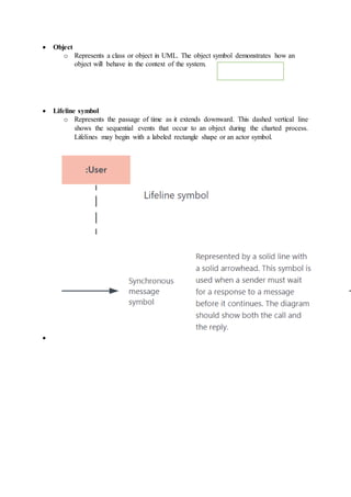  Object
o Represents a class or object in UML. The object symbol demonstrates how an
object will behave in the context of the system.
 Lifeline symbol
o Represents the passage of time as it extends downward. This dashed vertical line
shows the sequential events that occur to an object during the charted process.
Lifelines may begin with a labeled rectangle shape or an actor symbol.

 