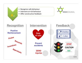 Behavioral observarion and intervention.pdf