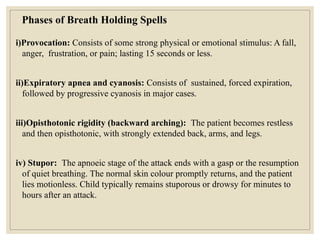 Phases of Breath Holding Spells
i)Provocation: Consists of some strong physical or emotional stimulus: A fall,
anger, frustration, or pain; lasting 15 seconds or less.
ii)Expiratory apnea and cyanosis: Consists of sustained, forced expiration,
followed by progressive cyanosis in major cases.
iii)Opisthotonic rigidity (backward arching): The patient becomes restless
and then opisthotonic, with strongly extended back, arms, and legs.
iv) Stupor: The apnoeic stage of the attack ends with a gasp or the resumption
of quiet breathing. The normal skin colour promptly returns, and the patient
lies motionless. Child typically remains stuporous or drowsy for minutes to
hours after an attack.
 