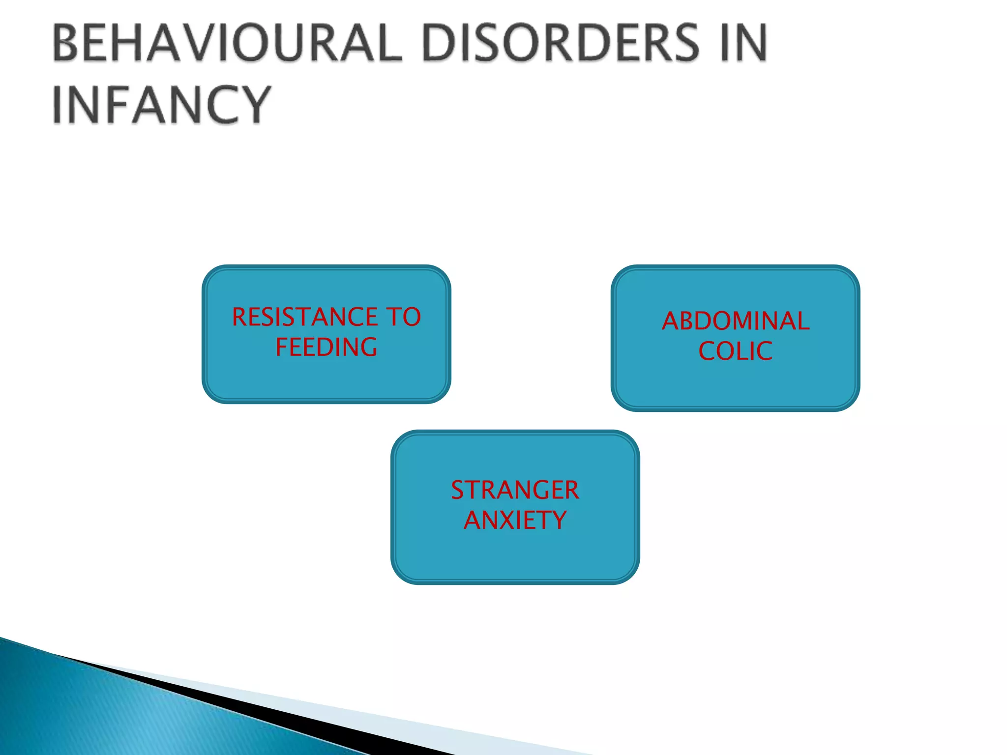 RESISTANCE TO
FEEDING
ABDOMINAL
COLIC
STRANGER
ANXIETY
 