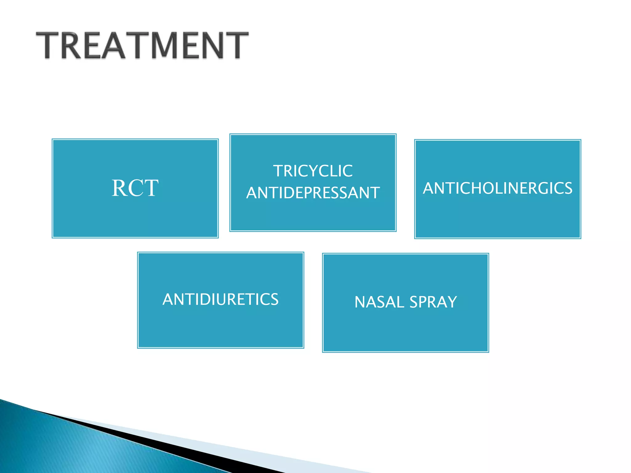 RCT
TRICYCLIC
ANTIDEPRESSANT ANTICHOLINERGICS
ANTIDIURETICS NASAL SPRAY
 