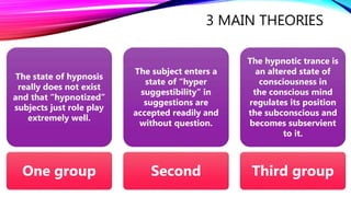 3 MAIN THEORIES
One group
The state of hypnosis
really does not exist
and that “hypnotized”
subjects just role play
extremely well.
Second
The subject enters a
state of “hyper
suggestibility” in
suggestions are
accepted readily and
without question.
Third group
The hypnotic trance is
an altered state of
consciousness in
the conscious mind
regulates its position
the subconscious and
becomes subservient
to it.
 