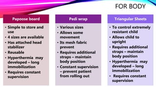 FOR BODY
Papoose board
• Simple to store and
use
• 4 sizes are available
• Has attached head
stabilizer
• Reusable
• Hyperthermia may
developed – long
immobilization
• Requires constant
supervision
Pedi wrap
• Various sizes
• Allows some
movement
• Its mesh fabric
prevent
• Requires additional
straps – maintain
body position
• Constant supervision
– prevent patient
from rolling out
Triangular Sheets
• To control extremely
resistant child
• Allows child to
upright
• Requires additional
straps – maintain
body position
• Hyperthermia may
developed – long
immobilization
• Requires constant
supervision
 