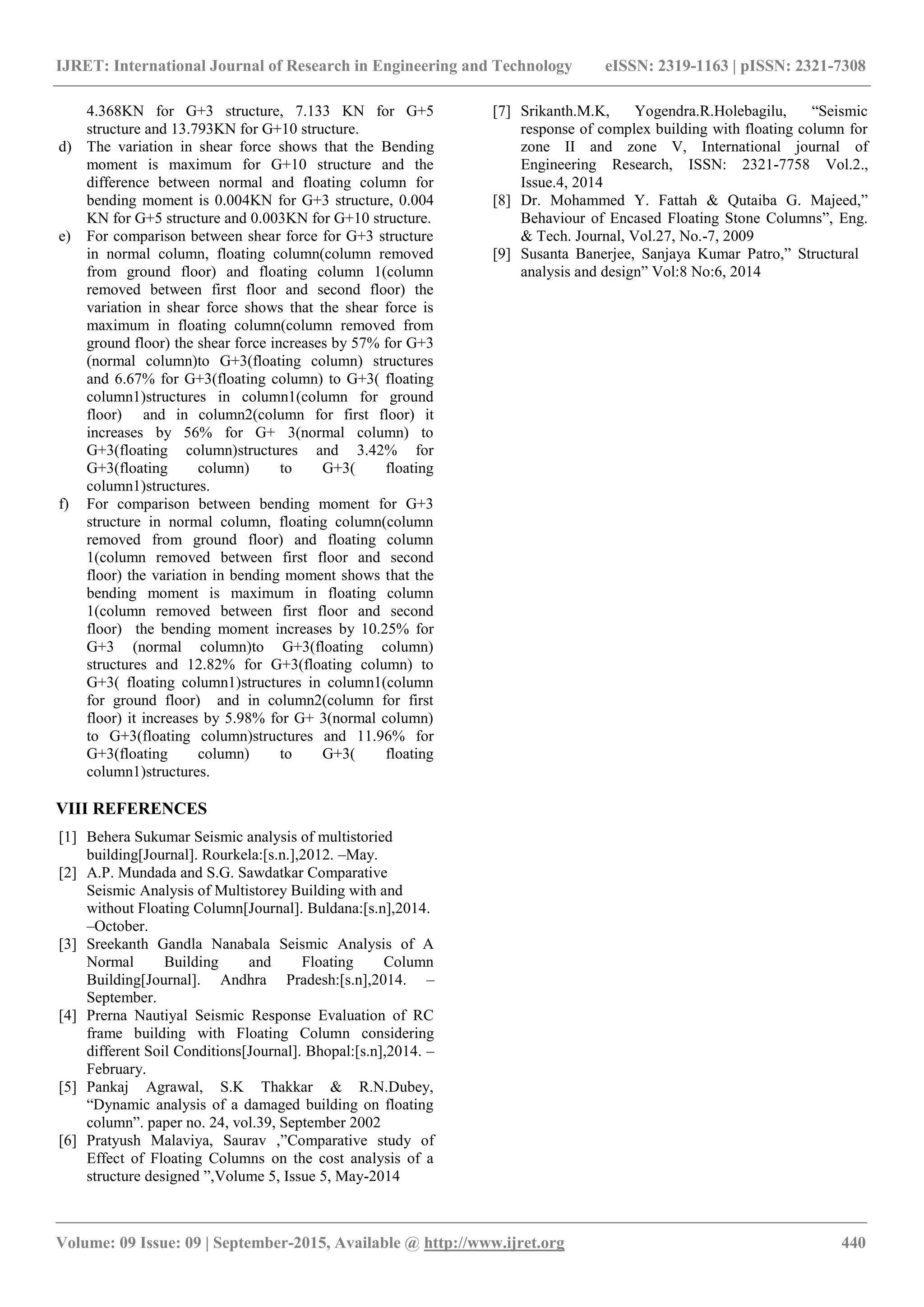 IJRET: International Journal of Research in Engineering and Technology eISSN: 2319-1163 | pISSN: 2321-7308
_______________________________________________________________________________________________
Volume: 09 Issue: 09 | September-2015, Available @ http://www.ijret.org 440
4.368KN for G+3 structure, 7.133 KN for G+5
structure and 13.793KN for G+10 structure.
d) The variation in shear force shows that the Bending
moment is maximum for G+10 structure and the
difference between normal and floating column for
bending moment is 0.004KN for G+3 structure, 0.004
KN for G+5 structure and 0.003KN for G+10 structure.
e) For comparison between shear force for G+3 structure
in normal column, floating column(column removed
from ground floor) and floating column 1(column
removed between first floor and second floor) the
variation in shear force shows that the shear force is
maximum in floating column(column removed from
ground floor) the shear force increases by 57% for G+3
(normal column)to G+3(floating column) structures
and 6.67% for G+3(floating column) to G+3( floating
column1)structures in column1(column for ground
floor) and in column2(column for first floor) it
increases by 56% for G+ 3(normal column) to
G+3(floating column)structures and 3.42% for
G+3(floating column) to G+3( floating
column1)structures.
f) For comparison between bending moment for G+3
structure in normal column, floating column(column
removed from ground floor) and floating column
1(column removed between first floor and second
floor) the variation in bending moment shows that the
bending moment is maximum in floating column
1(column removed between first floor and second
floor) the bending moment increases by 10.25% for
G+3 (normal column)to G+3(floating column)
structures and 12.82% for G+3(floating column) to
G+3( floating column1)structures in column1(column
for ground floor) and in column2(column for first
floor) it increases by 5.98% for G+ 3(normal column)
to G+3(floating column)structures and 11.96% for
G+3(floating column) to G+3( floating
column1)structures.
VIII REFERENCES
[1] Behera Sukumar Seismic analysis of multistoried
building[Journal]. Rourkela:[s.n.],2012. –May.
[2] A.P. Mundada and S.G. Sawdatkar Comparative
Seismic Analysis of Multistorey Building with and
without Floating Column[Journal]. Buldana:[s.n],2014.
–October.
[3] Sreekanth Gandla Nanabala Seismic Analysis of A
Normal Building and Floating Column
Building[Journal]. Andhra Pradesh:[s.n],2014. –
September.
[4] Prerna Nautiyal Seismic Response Evaluation of RC
frame building with Floating Column considering
different Soil Conditions[Journal]. Bhopal:[s.n],2014. –
February.
[5] Pankaj Agrawal, S.K Thakkar & R.N.Dubey,
“Dynamic analysis of a damaged building on floating
column”. paper no. 24, vol.39, September 2002
[6] Pratyush Malaviya, Saurav ,”Comparative study of
Effect of Floating Columns on the cost analysis of a
structure designed ”,Volume 5, Issue 5, May-2014
[7] Srikanth.M.K, Yogendra.R.Holebagilu, “Seismic
response of complex building with floating column for
zone II and zone V, International journal of
Engineering Research, ISSN: 2321-7758 Vol.2.,
Issue.4, 2014
[8] Dr. Mohammed Y. Fattah & Qutaiba G. Majeed,”
Behaviour of Encased Floating Stone Columns”, Eng.
& Tech. Journal, Vol.27, No.-7, 2009
[9] Susanta Banerjee, Sanjaya Kumar Patro,” Structural
analysis and design” Vol:8 No:6, 2014
 