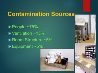 Behaviour_and_Practices_in_Cleanrooms.pptx