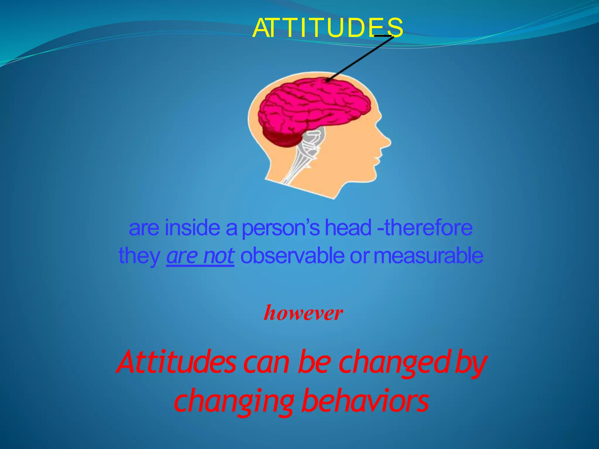 ATTITUDES
are inside aperson’s head -therefore
they are not observable ormeasurable
however
Attitudes can be changedby
changing behaviors
 