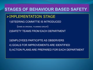 Behaviour Based Safety Process Example Behaviour based safety and prevention of accidents in industries | PPTX