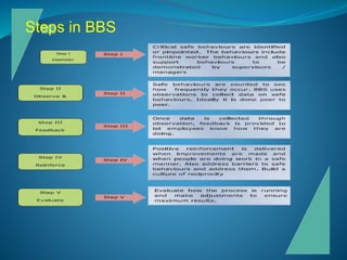 Behaviour based safety and prevention of accidents in industries | PPTX